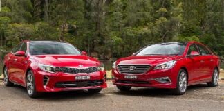 با ۲۵ هزار دلار چه ماشینهایی میتوان وارد کرد؟