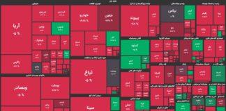 دستور معاون اول رئیس جمهور برای تزریق مالی به بورس