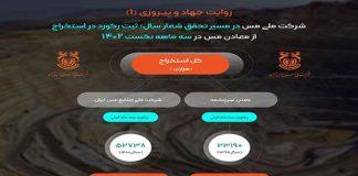 ثبت رکورد استخراج 63 میلیون و 538 هزار تن ماده معدنی در شرکت مس