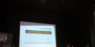 نخستین رویداد فرصت های نوآوری و فناوری کرمان موتور آغاز به کار کرد