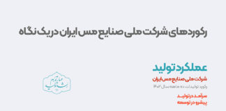 ثبت رکورد 6.5 درصدی تولید کنسانتره مس در کارنامه شرکت ملی مس