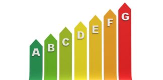 تاثیر ناترازی انرژی بر ناترازی بودجه