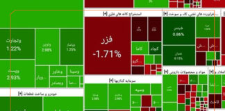 سبزپوشی دوباره «خساپا» در بورس با رشد نزدیک به ۳ درصد