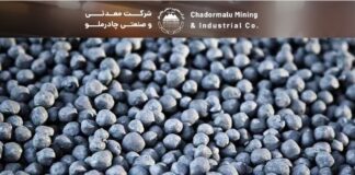 چرخش راهبردی چادرملو، تأمین آینده با اکتشافات عمقی